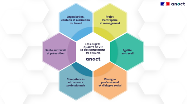 QVCT