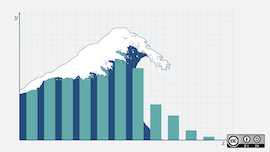 Data overload Data overload